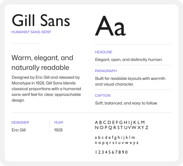 Gill Sans font in different weights.